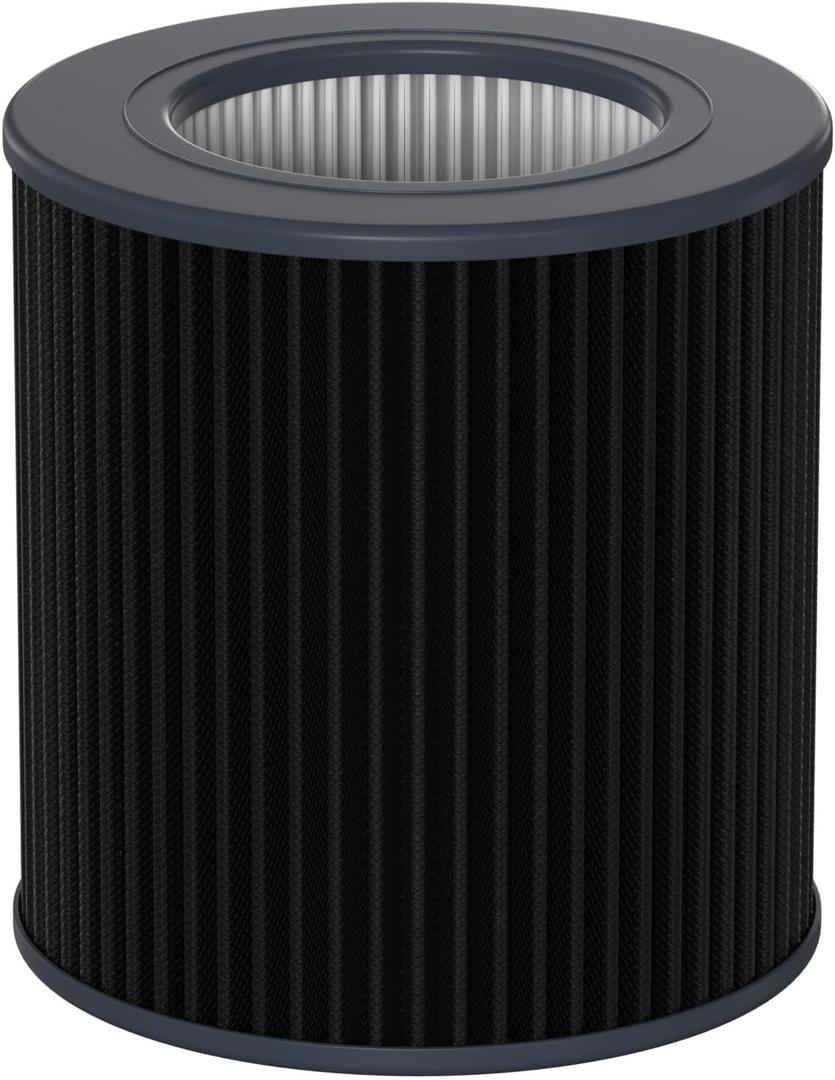 Air Mini Replacement PECO-HEPA Filter Compatible with Molekule Tri-Power Air Mini & Air Mini + Air Cleaner Purifiers, 3 in 1 High-Efficiency Filtration System with Activated Carbon, 1 Pack