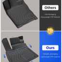 Custom Fit 3 Pcs Floor Mats for Honda Civic 2022-2025 - All-Weather Rubber Mats & Liners, Heavy Duty Car Interior Protection for Civic, Weather-Resistant & Easy to Clean