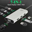 Minthouz 7-in-1 USB C Docking Station, Quad Display Hub Adapter with Dual 8K DP, 4K HDMI, VGA, 3 USB 2.0 Ports for MacBook Neo/Pro/Air, iPad Pro, iPhone 17 Pro/Pro Max, Dell HP Lenovo Windows Laptops