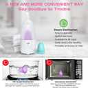 YTYOMUR Menstrual Cup Steamer Sterilizer with 2 Reusable Menstrual Cups, Upgraded Period Cups Cleaner Wash Kit White