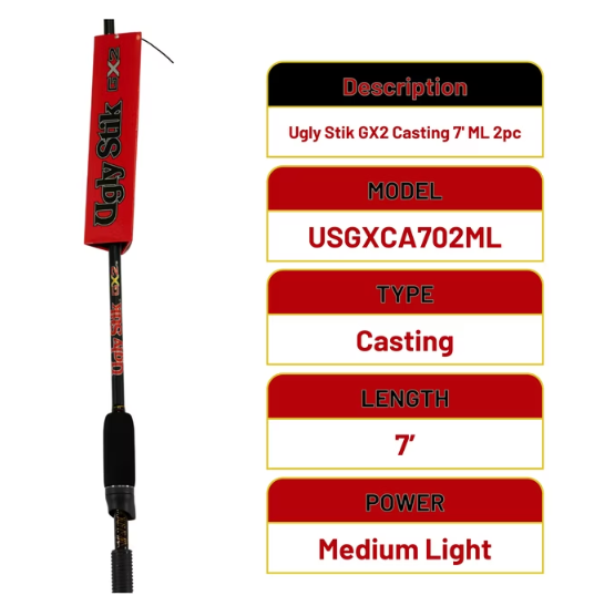 Ugly Stik GX2 Casting Fishing Rod