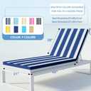 L'AGRATY Outdoor Lounge Chaise Cushion: 72x21x3 Inch Waterproof Lounge Chair Cushion for Outdoor Furniture with Fade Resistant Removable Cover - Patio Cushions for Pool Lawn(Navyblue White 1Pack)