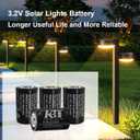 KBT 4 Pack LiFePO4 Phosphate Lithium CR123A with Charger, 3V 500mAh Rechargeable Battery for Flashlight, Headlights,Digital Cameras