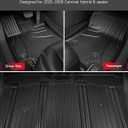 11 PCS Floor Mats for 2025 2026 Kia Carnival Hybrid 8-Seater (Not for Gas) - All Weather TPE Floor Liners Cargo Liner with Backrest Mats Carnival Accessories Custom Fit Trunk Mats Full Set, Black