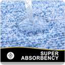 OLANLY Bathroom Runner Rugs 47x24, Extra Soft and Absorbent Microfiber Bath Rugs, Non-Slip, Machine Washable, Quick Dry Shaggy Bath Carpet, Long Bath Mats for Bathroom Floor, Tub, Shower, Blue