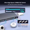48 Port Gigabit PoE Switch with 2x1000Mbps Uplink, 2x1000Mbps SFP, GiGaPlus 48 Port IEEE802.3af/at PoE @700W, Support VLAN, Metal Housing, Desktop or Wall-Mount, Plug & Play