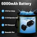 Portable Shower for Camping, 6000mAh Rechargeable Camp Shower Pump with Large Capacity Foldable Bucket, Filtered Shower Head, Outdoor Camping Shower Kit for Travel, Pet Bath, Car Washing
