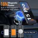 Cufelf Magnetic for iPhone 15 Pro Case(Compatible with Magsafe) Full Camera Protection,2+Full Coverage Screen Protector,Translucent Matte,Military Drop Protection Phone Case,6.1",Black