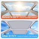 2026 Upgraded for Tesla Model 3 Accessories Sunshade Roof [No Sag, Ice-Crystal Cooling Coatings] Heat Insulation Glass Roof Sun Shade for Tesla Model 3 Accessories 2022-2026 Beige