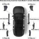 for Tesla Model Y Juniper Door Sill Protector Guards Door Entry Guard, Scratch Resistant TPE Seat Side Protector Cover Interior Accessories Leather Pad Lower Anti Kick Pads Carbon Fiber Texture