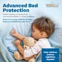 Chucks Pads Disposable 36x36 [50 Count]  Incontinence Bed Pads Disposable, Extra Large Underpads for Adults | Puppy Pads XL, Dog Pee Pads, Waterproof Chux Pads for Mattress, Furniture & Pet Training