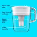 Brita Small 6 Cup Denali Water Filter Pitcher with 1 Brita Standard Filter, Made Without BPA, Bright White