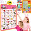 Interactive Alphabet Wall Chart, Talking ABC, 123s, Music Poster, Kids Learning Toys for Toddlers 1-3, Electronic Educational Toddler Toy, Educational Gift for Age 1-5 Year Old Girls Boys - Pink