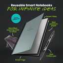 2 x Rocketbook Core Reusable Smart Notebook, Lined Pages For School, Work and Creative Projects, Letter Size 8.5x11, Gray - Premium