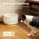 Cheerble Pumpless Dog Water Fountain, 4L/135oz D1 Automatic Pet Water Dispenser for Dogs MagDrive™ Technology Dual Mode Dispensing, No Cleaning Hassle, No Electrical Leakage, BPA-Free