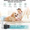 2 Pack Air Mini PECO Replacement Filters Compatible with Molekule Tri-Power Air Mini & Air Mini + Air Purifiers, 3 in 1 High-Efficiency Filtration Air Mini Filter Replacement for PECO Filter