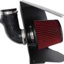 Cold Air Intake Compatible with 2015-2026 Audi A4 A5 B9 B9.5 2.0T 40 TFSI Heat, EA888 Gen3B -Resistant Aluminum Pipe, High-Flow Filter, Increased Horsepower & Throttle Response