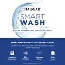 Haggar Men's Smart Wash Machine Washable Classic Fit Suit Separates - Pants & Jackets