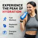 Juicy Mixes PeakH20 Electrolytes Powder Hydration Packets | Ice Pop | 72 Servings | Sugar Free Water Flavor Packets for Workout Recovery