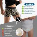Carer Mens Incontinence Underwear – Moderate to Heavy Absorbency, Front-to-Back Coverage Day & Night Protection, Washable & Reusable Leakproof Boxer Briefs, 2-Pack, Medium