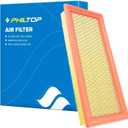 PHILTOP Engine Air Filter CA10170 Replacement for Ford Escape 2005-2012 & Mercury Mariner 2006-2011, 2.3L 2.5L, FHEV