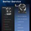 Misting Fan, Portable Camping Fans with 9oz Water Tank, 24000mAh Rechargeable Fan with 4 Speed, Battery Powered Fans with 120H Cooling, Last 5H Mist, 2 Mist Modes, Light, Outsides/Summer Essential