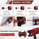 Cordless Paint Sprayer for Milwaukee 18V Battery, Paint Sprayers for Home Interior Airless Electric HVLP, for Furniture, Walls, Cabinets, Fences, Doors, etc.(Battery NOT Included)