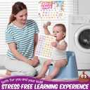 5 x 5 Fun Styles Potty Training Chart Unicorn Castle Reward Stickers 10 Mermaid Farm Poop Chart with 315 Clown Potty Training Stickers for Toilet Success Toddlers Boys Girls