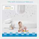 GRT 2 Pack Twin Mattress Protector Waterproof, Breathable & Noiseless Waterproof Mattress Protector Fitted Deep Pocket from 5" to 19", Smooth Twin Mattress Cover Machine Washable