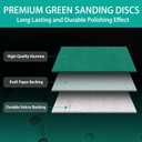 YEHBS 100PCS 60 Grit Premium Green Sanding Discs, 5-Inch 8-Hole Sandpaper for Random Orbital Sander