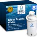 Brita Standard Water Filter for Pitchers and Dispensers, BPA-Free, Reduces Copper, Cadmium and Mercury Impurities, Lasts Two Months or 40 Gallons, Includes 8 Filters, White