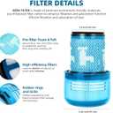 Dyson V12 Filter, 3-Pack Premium True HEPA Replacement Filters compatible with Dyson V12, V12 Detect, V12 Detect Slim, V12 Detect Slim Absolute, V12 Filter Replacement, Part no. 971517-01
