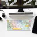 Geekria 75% 84-Key Knob Keyboard Dust Cover, Clear Acrylic Keypads Cover, Compatible with Keychron Q1 HE/Max/Pro, EPOMAKER TH80 75%, Glorious Gaming - GMMK PRO 75%