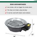 Electric Grill Outdoor Indoor Cooking,Smokeless BBQ,Portable Removeable Grill, (330)