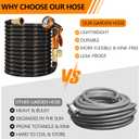 Flexible Garden Hose 100 FT, Ultra Lightweight Water Hoses w/10 Function Sprayer and 3/4" Brass Fittings, Kink-Free, Sturdy, Abrasion Resistant for Yard, Lawn, Outdoor and Gardening(Black Orange)