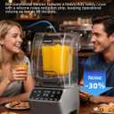 MOGAN Blender for Smoothies, 2200W Professional Countertop Blenders, 65oz | DIY Programmable Kitchen Juice Mixer with Sound Shield, Low Noise, 10-Speed, 6 Blades, Food Processor for Commercial Home Use