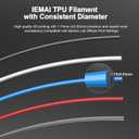 IEMAI TPU 95A 3D Printer Filament 1.75mm, Flexible & Soft Polyurethane, +/- 0.02mm Dimensional Accuracy, 1KG Spool (2.2lbs), Compatible with Most FDM Printers, Black