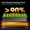 VIVOSUN 2 Pack Durable Waterproof Seedling Heat Mat 10" x 20.75" UL & MET-Certified Warm Hydroponic Heating Pad for Germination, Indoor Gardening, Greenhouse