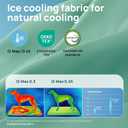 Cooling Dog Bed for Large Dogs, Orthpedic Cooling Pet Bed Dog Crate Mat for Summer with Removable Washable Cover, Breathable Egg Crate Foam with Waterproof Liner, Q-Max >0.45, Light Aqua 