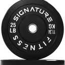 Fitvids 2" Olympic Bumper Plate Weight Plates with Steel Hub, 25LB, Pair