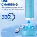 Bymore Electric Toothbrush for Adults,Travel Sonic Toothbrush with 8 Replacement Heads, Ultra Clean RechargeableToothbrush Portable One Charge for 330days 5 Modes 2mins Timer-Cyan Blue