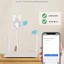 3 x EIGHTREE Smart Plug 5GHz& 2.4GHz, 15A WiFi Smart Outlet Compatible with Alexa & Google Home, Smart Home WiFi Plug with Remote Control, Timer Outlet with Schedule, 4 Packs