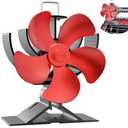 Easywave Wood Stove Fan Non Electric: Heat Powered Fireplace Fan with Slot & Spring Fixed on Propane Heater, Thermoelectric Thermal Fan for Wood Burning Stove/Pellet/Log Burner/Buddy Heater