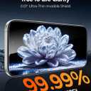 UNBREAKcable Top 9H+ Screen Protector for iPhone 15 Pro & Lens Protector (2+2 Pack),Military-Grade Shatterproof Tempered Glass [99% HD Clear][Easy Install] Bubble-Free & Anti-Fingerprint-6.1"