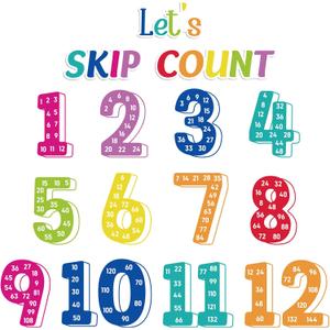 Feifeiya 15 Pcs Skip Counting Numbers for Classroom Large Math Multiple Poster Multiplication Chart Poster from 1 to 12 for Elementary School Family Classroom Educational Supplies (Black)