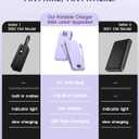 Portable Charger, 10000mAh PD20W USB C Fast Charging Power Bank with Built-in Cables and AC Wall Plug, Smart LED Display Travel Essentials Battery Pack Compatible with iPhone, iPad, Samsung etc Purple
