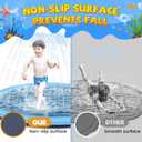 Splash Pad for Kids and Dogs, 97'' Extra Large Splash Pad for Toddlers 1-3 and Kids Ages 4-8, Non Slip Thicken Sprinkler Dog Pool Summer Outdoor Water Toys for Backyard