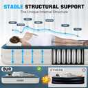 Twin Air Mattress with Built-in Pump,Fast & Easy Inflation/Deflation Inflatable Mattress, Foldable Blow Up Mattress with Storage Bag, Inflatable Bed for Home, Camping & Guests (TwinXL 15''(Standard Height), Blue)