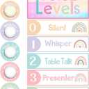 5 Pcs School Push Light and Voice Level Poster Sticker LED Tap Voice Chart Battery Operated Button Lights Noise Level Monitor Rules Sign for Classroom Teachers