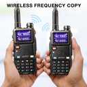 [Chirp Compatible] BAOFENG UV-5G Plus GMRS Handheld Radio, Long Range Rechargeable 5W Two Way Radio, 999 Channels, with NOAA Weather Receiving, 2500mAh Battery USB-C Port, 8" & 15.5" Antennas, 2 Pack